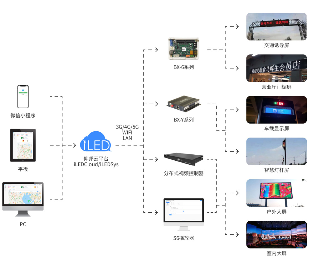 bifa·必发(中国)唯一官方网站